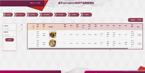 Java農產品銷售網站畢業設計 開題報告、源碼、論文與網站設計全解析